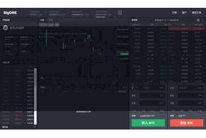 比特派官方网站 当价钱波动达到一定幅度时