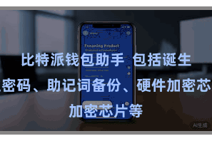 比特派钱包助手  包括诞生交往密码、助记词备份、硬件加密芯片等