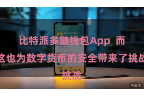 比特派多链钱包App  而这也为数字货币的安全带来了挑战